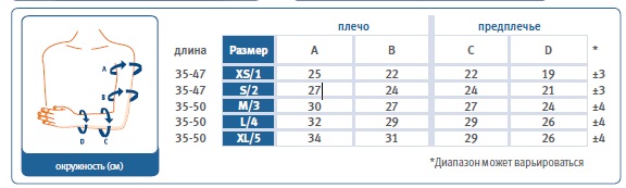 Таблица размеров