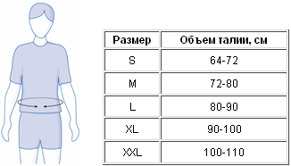 Поясничный корсет Otto Bock Dosi Eq X Stable 1064