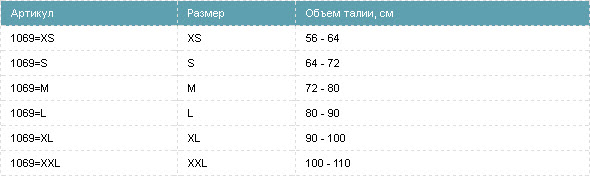 Поясничный корсет Otto Bock Dosi Eq Х 1069