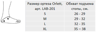 Lab-221 и lab-201 подбор размера Lab-221 и lab-201 подбор размера