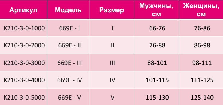 Таблица размеров Lumbamed E-motion