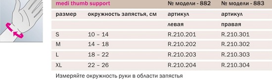 Шина для большого 1-го пальца кисти 883. Таблица размеров